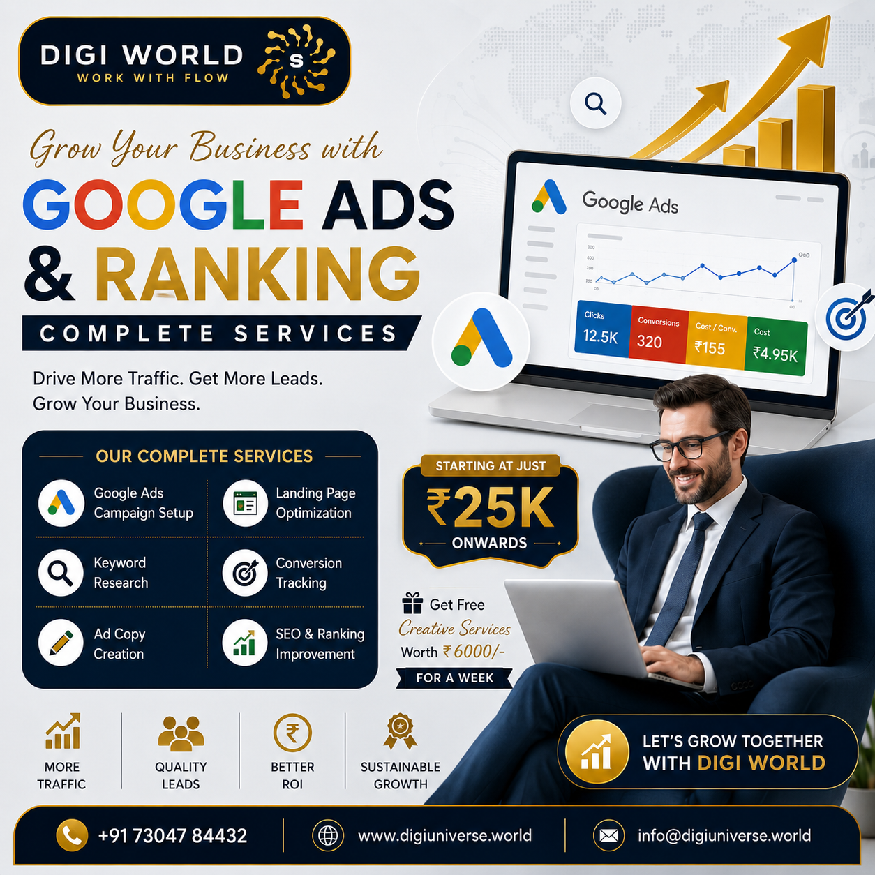 Google Ads & Ranking Package